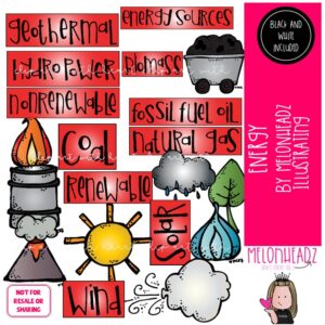 Energy Sources clip art, science, solar COMBO PACK