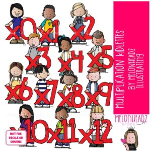 Multiplication Kidlettes clip art. Math clip art, Numbers clip art COLORED Version