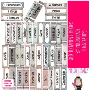 Old Testament Books clip art, Bible, Printable PDF COLORED Version