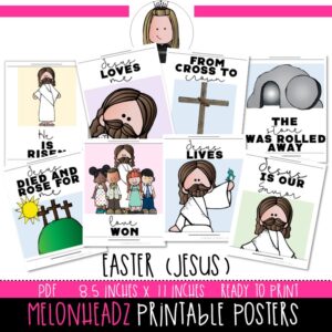 Easter Posters, Jesus PRINTABLE posters